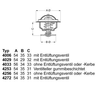 Termostaat WAHLER 4272.90D