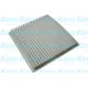 Salongifilter AMC FILTER TC-1003