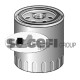 Oil Filter FRAM PH2857A