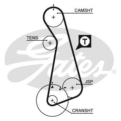 Timing Belt Gates 5424XS