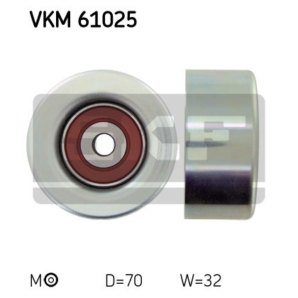 SKF Rullik VKM61025
