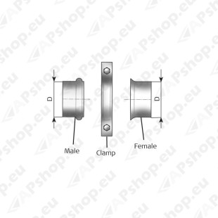 SCANIA FLANTS 127X1.5 ISA