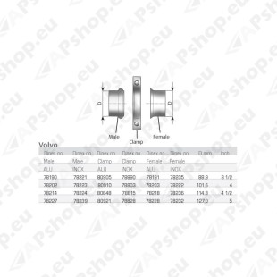 1290255 VOLVO KLAMBER 127MM