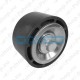 1860734 RIHMARULLIK SCA PGRT DAYCO APV3064