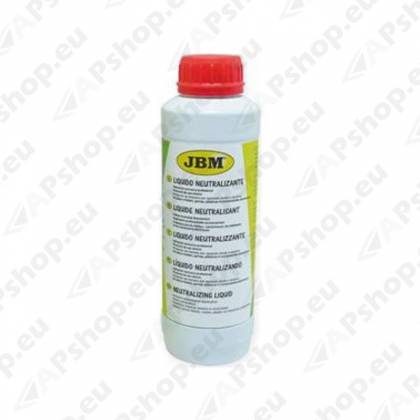 DPF PUHASTUSSEADME NEUTRALISAATORAINE JBM
