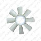 Viscos and impellers