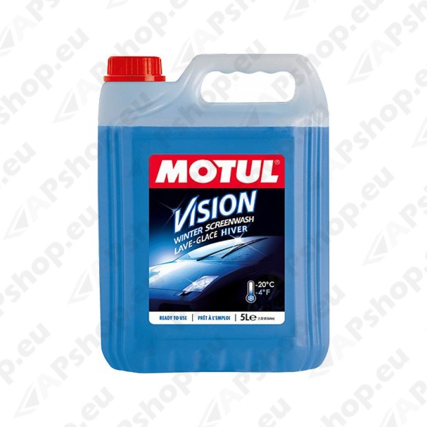 Windscreen washing liquids, winter