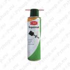 Cutting and threading chemicals