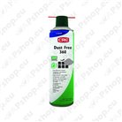 Electronics cleaning agents