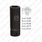 Sockets 1/2\