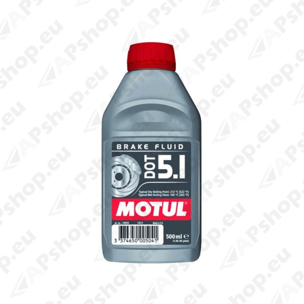 Brake fluids