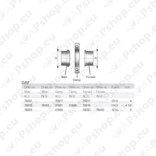 DAF FLANTS 114.3MM EMA