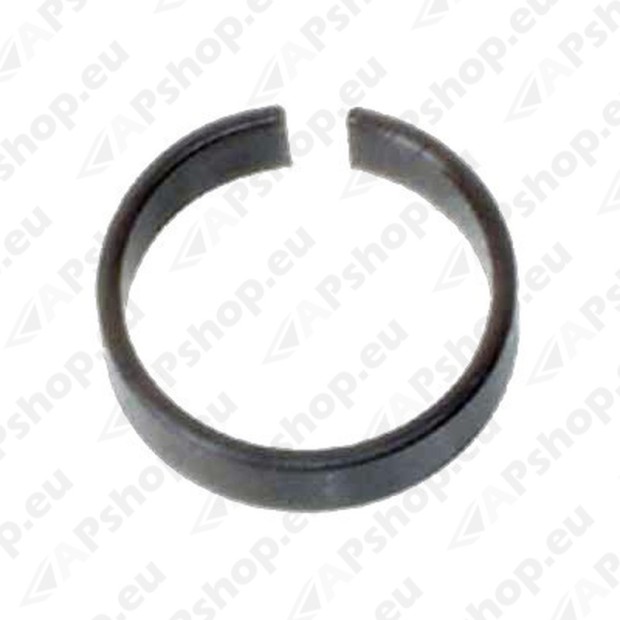 BTT washers, centering sleeves