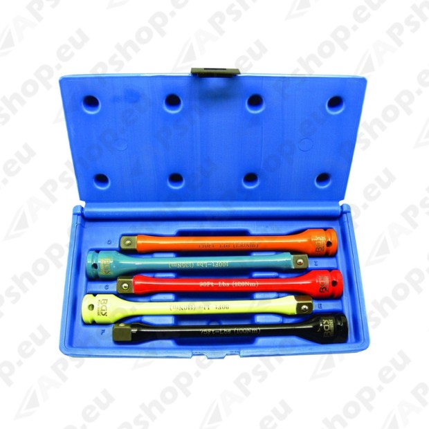 Wheel torque wrenches