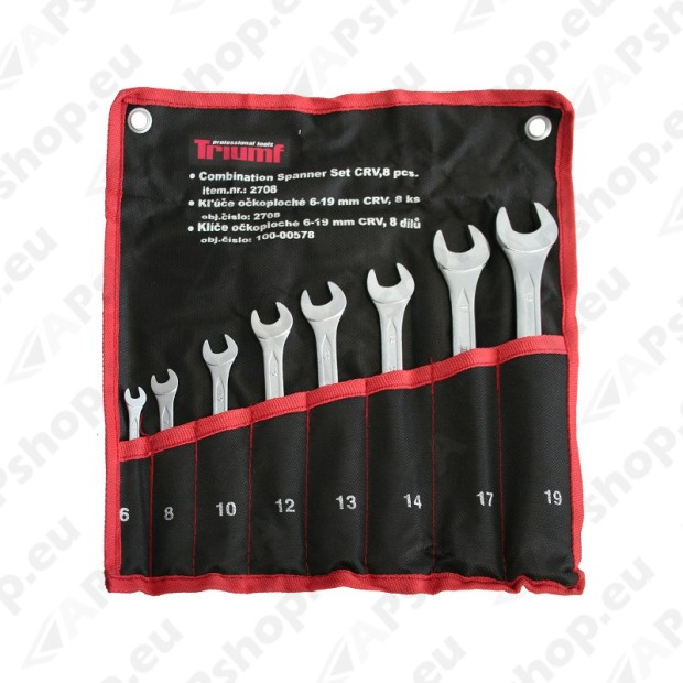 Open-ended spanners, ring spanners