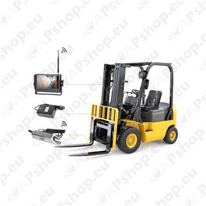 S-VISION Forklift Camera System, Wireless 1705-00012