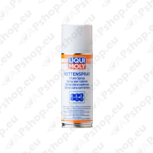 Chain Spray