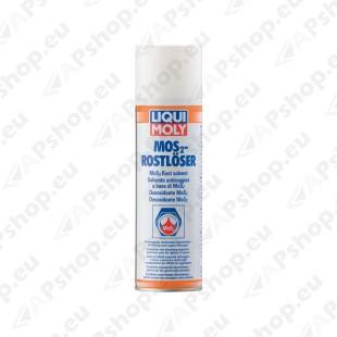 MoS2-Rust Solvent