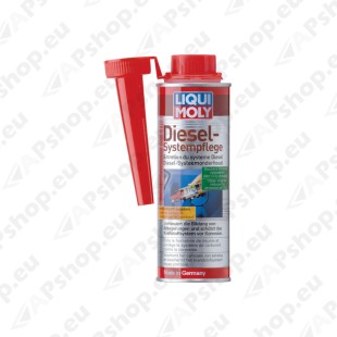 Common Rail Additive