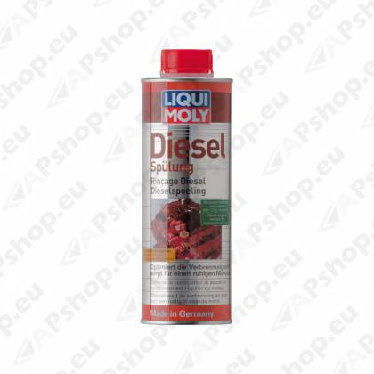 Diesel Purge