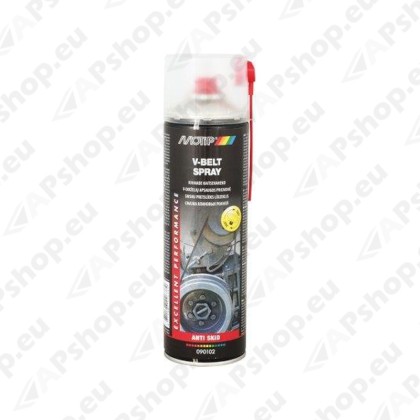Rihmade libisemisvastane aerosool 500ml S113-090102