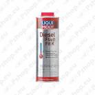 Petrol/diesel additives