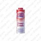 Petrol/diesel additives