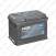 Aku Premium 64Ah640A 242x175x190 -+ S106-EA640