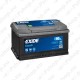 Aku Excell 80Ah 700A 315x175x175 -+ S106-EB802