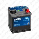 Car batteries (up to 110 Ah)