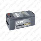 Batteries for trucks and machinery (above 110 Ah)