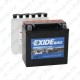 12V 12Ah YTX14-BS 152x88x147 +- S106-4597