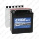 12V 18Ah YTX20CH-BS 150x87x161 +- S106-4999