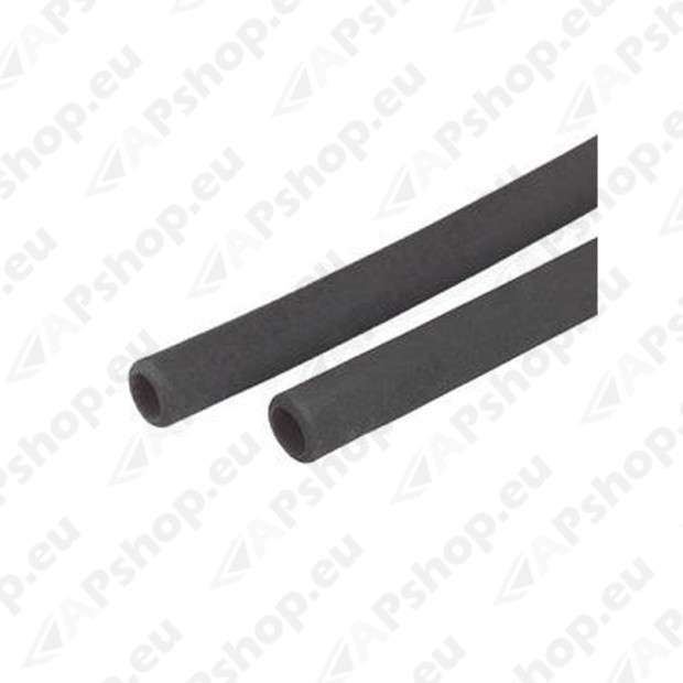 Handlebars, grips