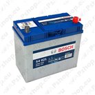 Car batteries (up to 110 Ah)