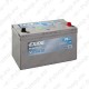 Aku Premium 95Ah800A 306x173x222-+ S106-EA954