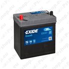 Car batteries (up to 110 Ah)