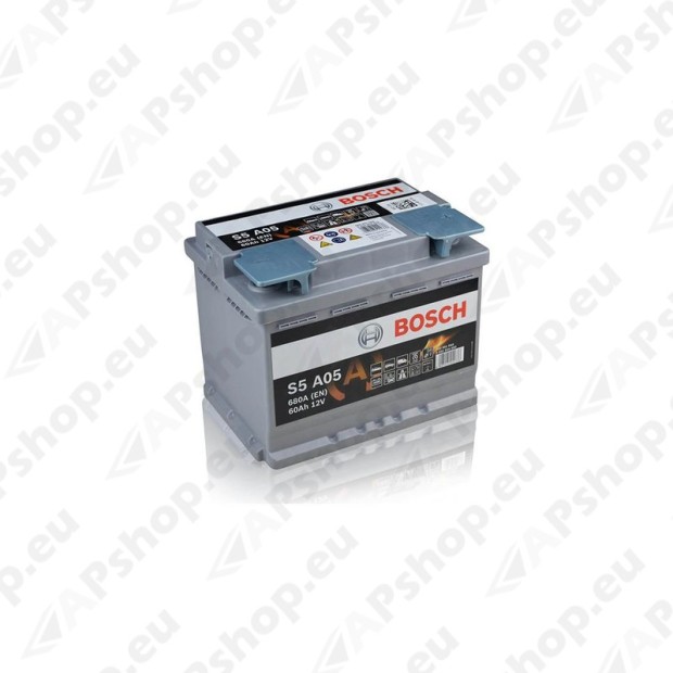 Back-up, AGM, GEL and dry batteries