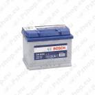 Car and truck batteries