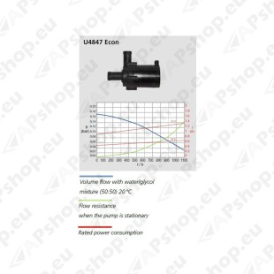 Webasto W1320360A Tsirkulatsioonipump U4847/12V Econ