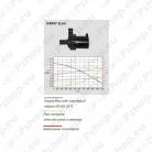 Webasto W1320360A Tsirkulatsioonipump U4847/12V Econ