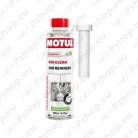 Petrol additives