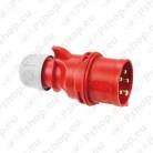 230V and 400V plugs and sockets, bulb sockets