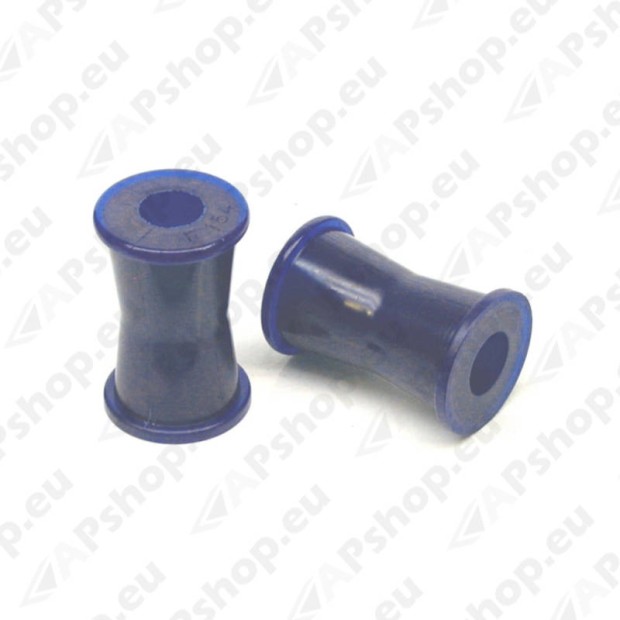 Sigma GE Rear Wheel Drive (1977 to 1980)