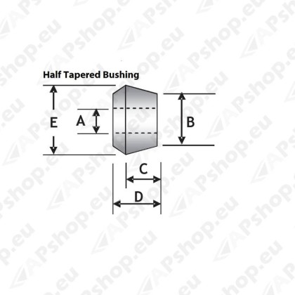SuperPro SHOCK EYE BUSHING KIT SPF2837K