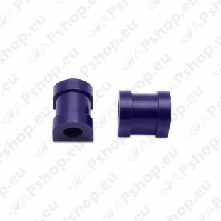 SuperPro SWAY BAR BUSH KIT SPF3357-20K