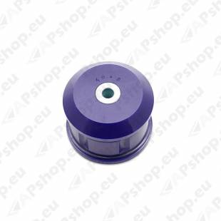 SuperPro ENGINE MOUNT BUSH KIT SPF4648K