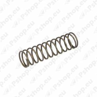 GFB Standard Spring - Fits all Mach 2, Respons TMS, and Deceptor Pro II valves 6115