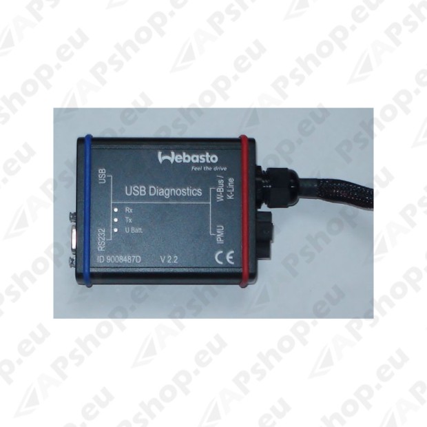 Test equipment