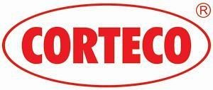 CORTECO